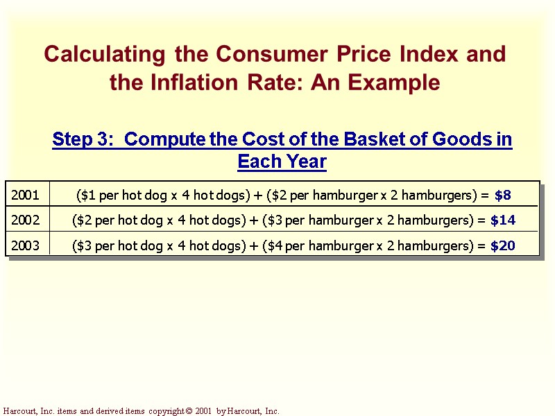 Calculating the Consumer Price Index and the Inflation Rate: An Example Step 3: 